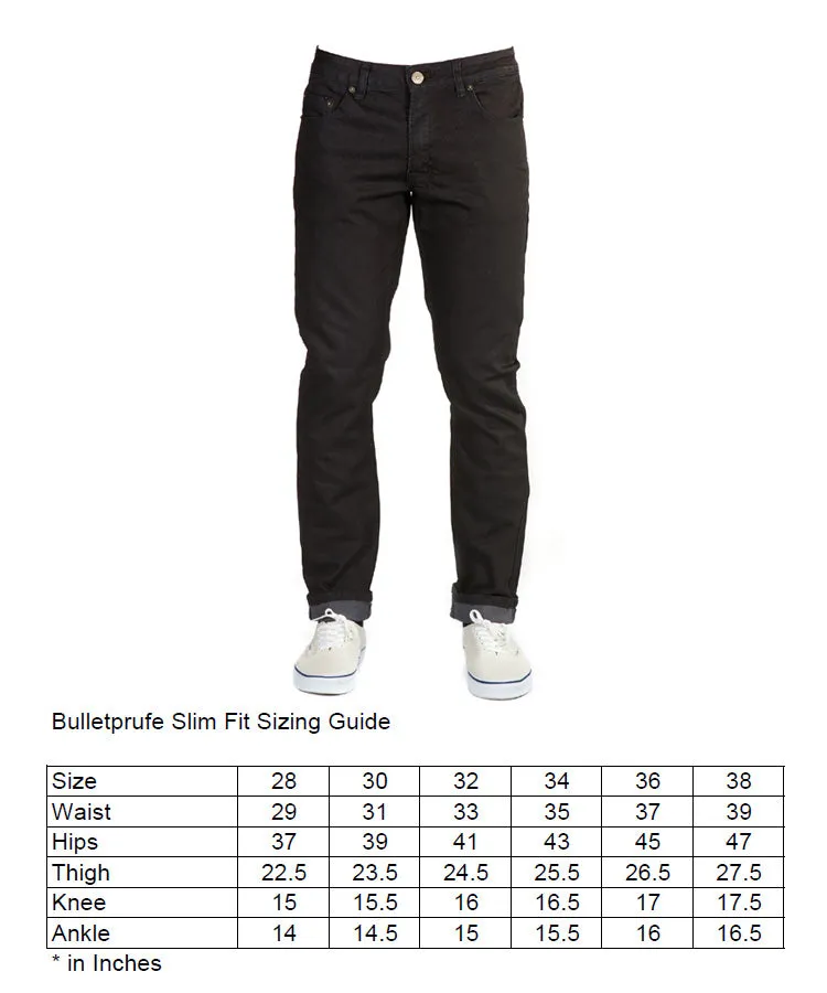 Mens Slim Fit Blackout Denim Jeans - 5th Generation